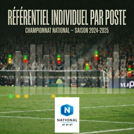 Référentiel individuel par poste – Championnat National (France) : Saison 2024-2025