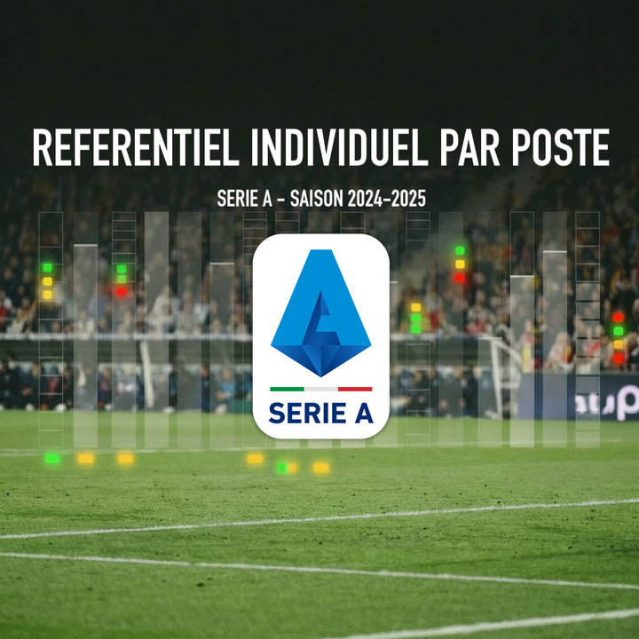 Série A (Italie) - Saison 2024-2025 : Référentiel individuel par poste