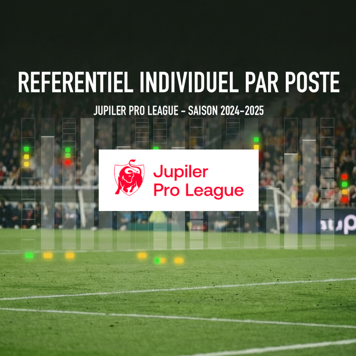 Jupiler Pro League (Belgique) - Saison 2024-2025 : Référentiel individuel par poste