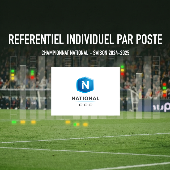 Championnat National (France) - Saison 2024-2025 : Référentiel individuel par poste