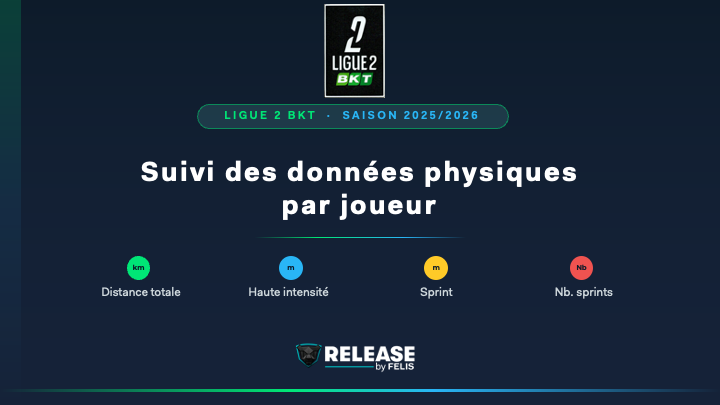 Suivi des données physiques par joueur en Ligue 2 - Saison 2025/2026